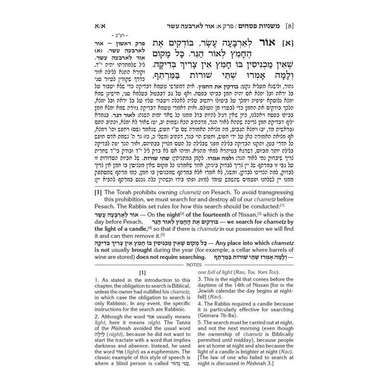 Schottenstein Ed. Mishnah Elucidated Gryfe Ed Sede | Books | Judaica