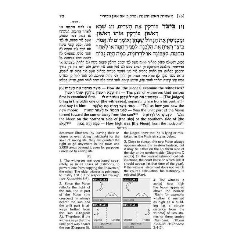 Schottenstein Ed. Mishnah Elucidated Gryfe Ed Sede | Books | Judaica