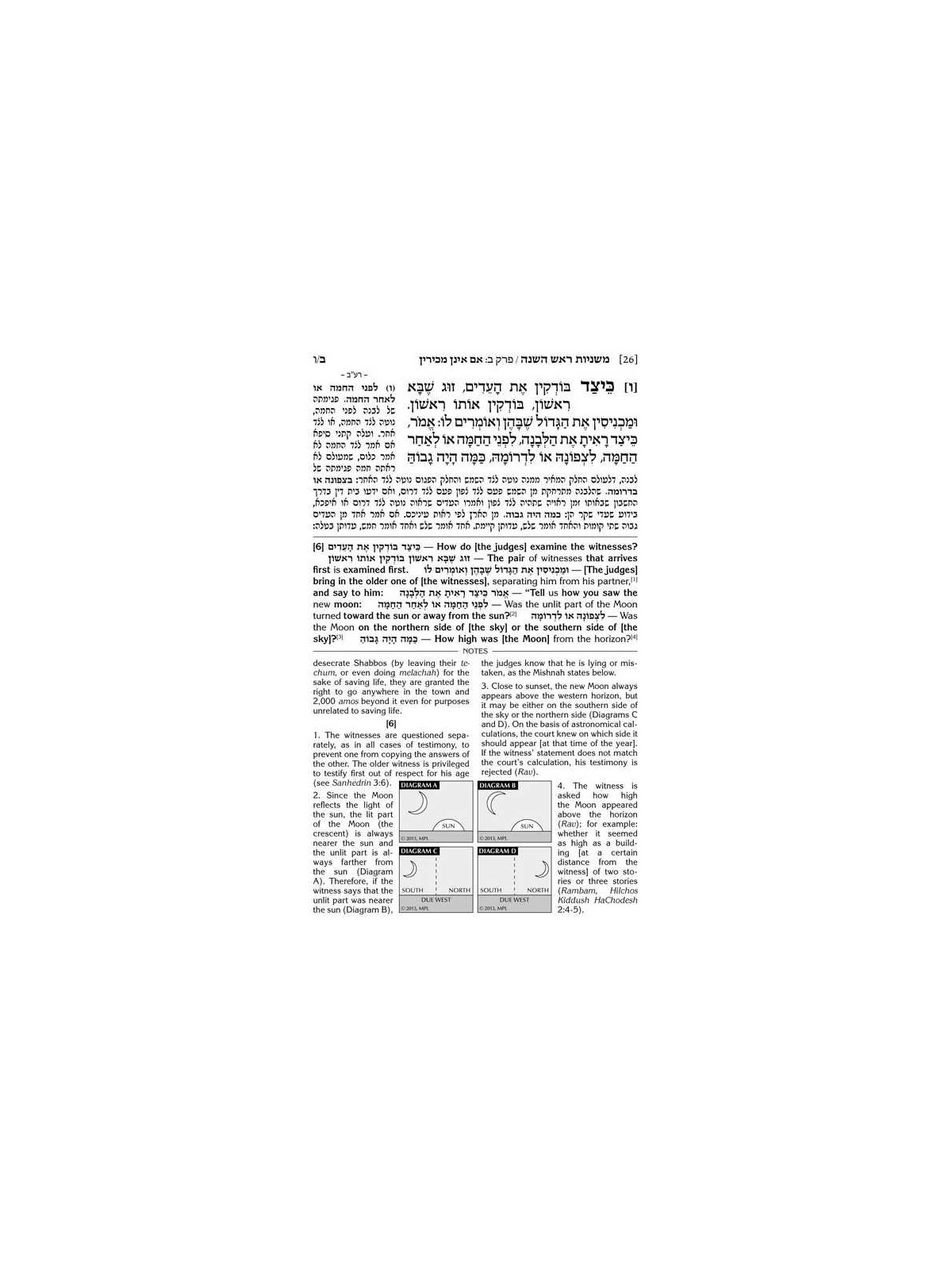 Schottenstein Ed. Mishnah Elucidated Gryfe Ed Sede | Books | Judaica
