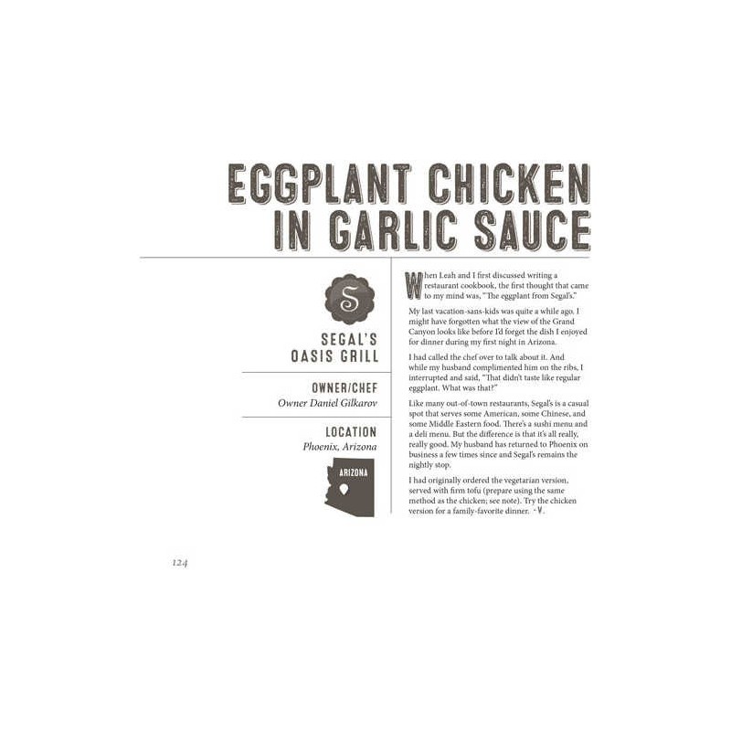 Secret Restaurant Recipes | Books | Judaica