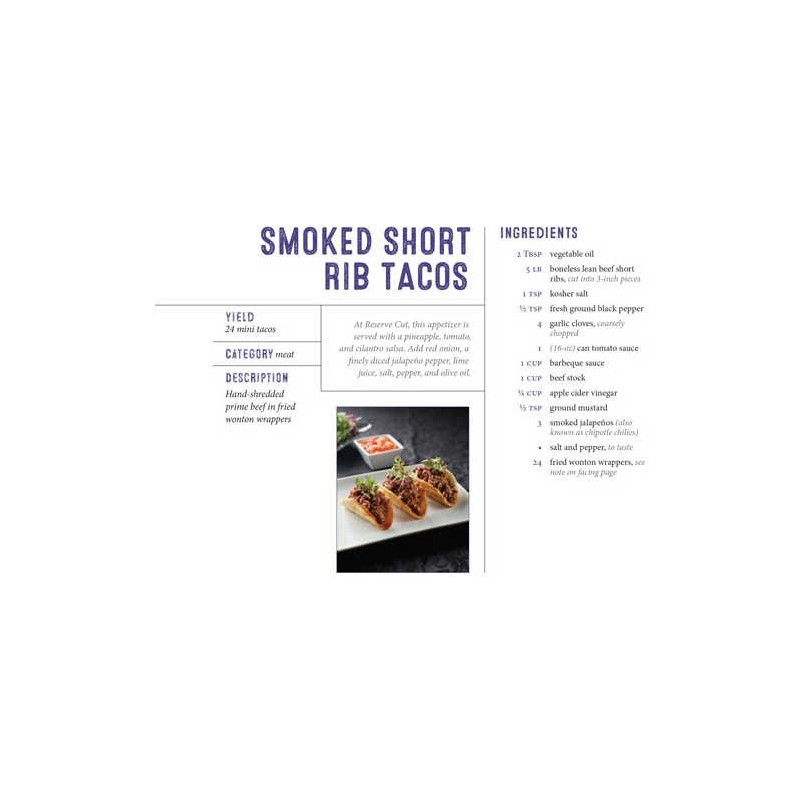 Secret Restaurant Recipes | Books | Judaica