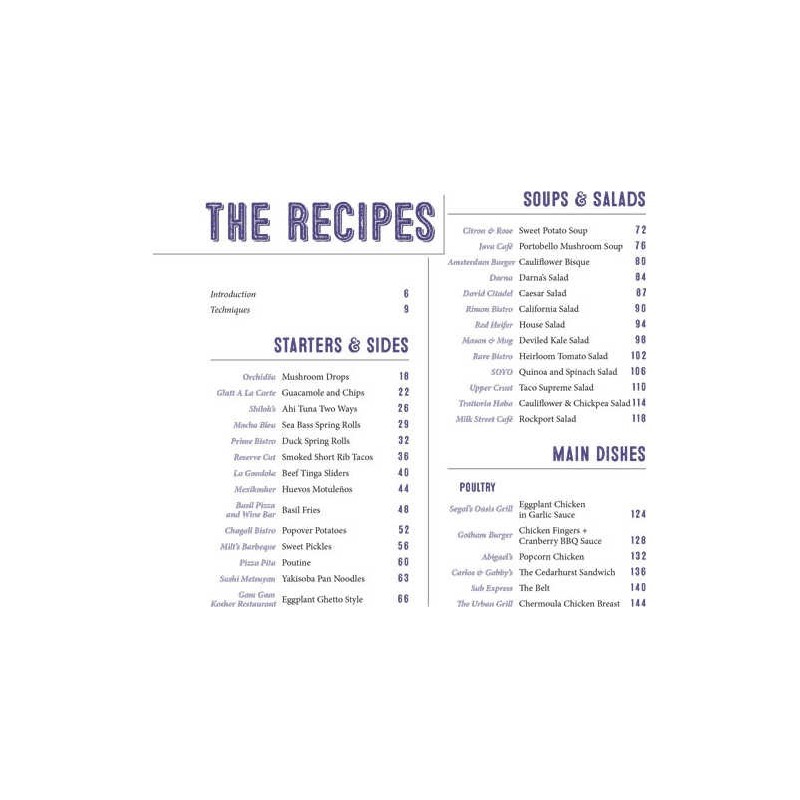 Secret Restaurant Recipes | Books | Judaica