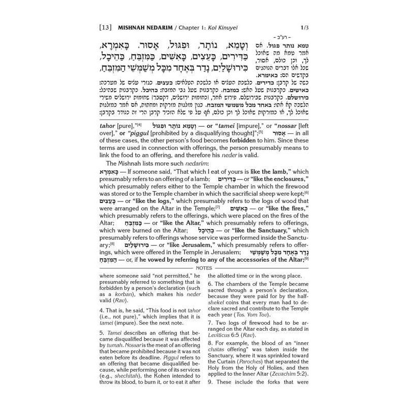 Schottenstein Ed. Mishnah Elucidated Seder Nashim  | Books | Judaica