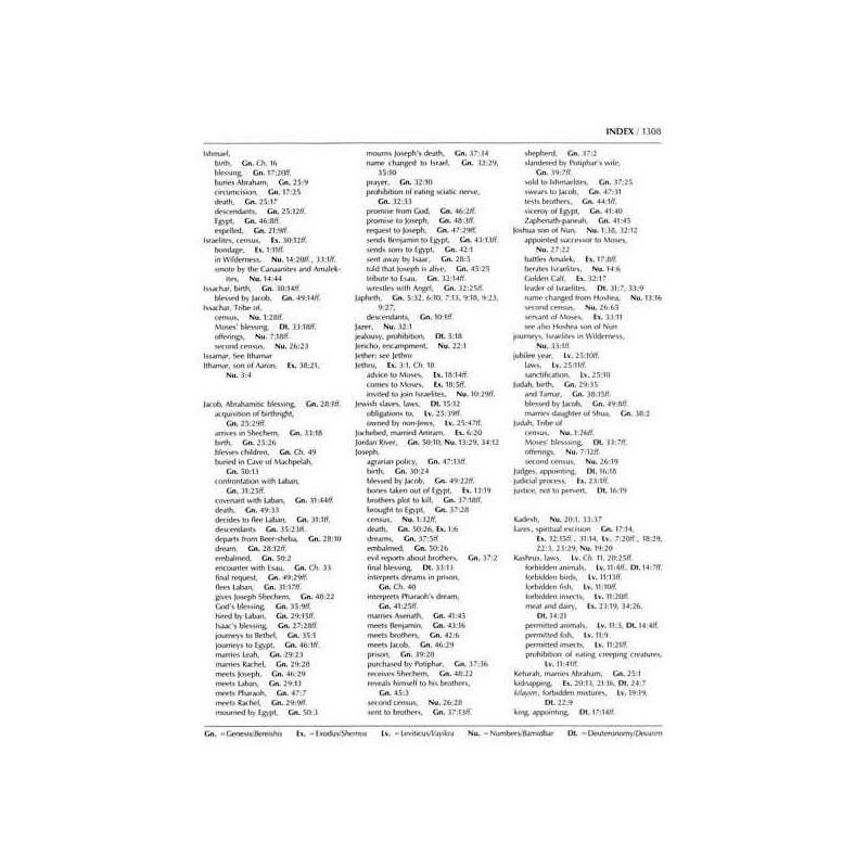 Stone Edition Chumash - Travel Size - Sefard | Books | Judaica