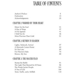 Stories That Warm The Heart - Hardcover | Books | Judaica