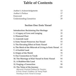 Sacred Soil | Books | Judaica