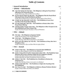 Schottenstein Edition Sefer Hachinuch / Book of Mi | Books | Judaica