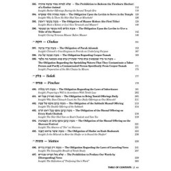 Schottenstein Edition Sefer Hachinuch / Book of Mi | Books | Judaica