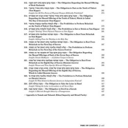 Schottenstein Edition Sefer Hachinuch / Book of Mi | Books | Judaica