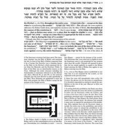 Schottenstein Edition Sefer Hachinuch / Book of Mi | Books | Judaica