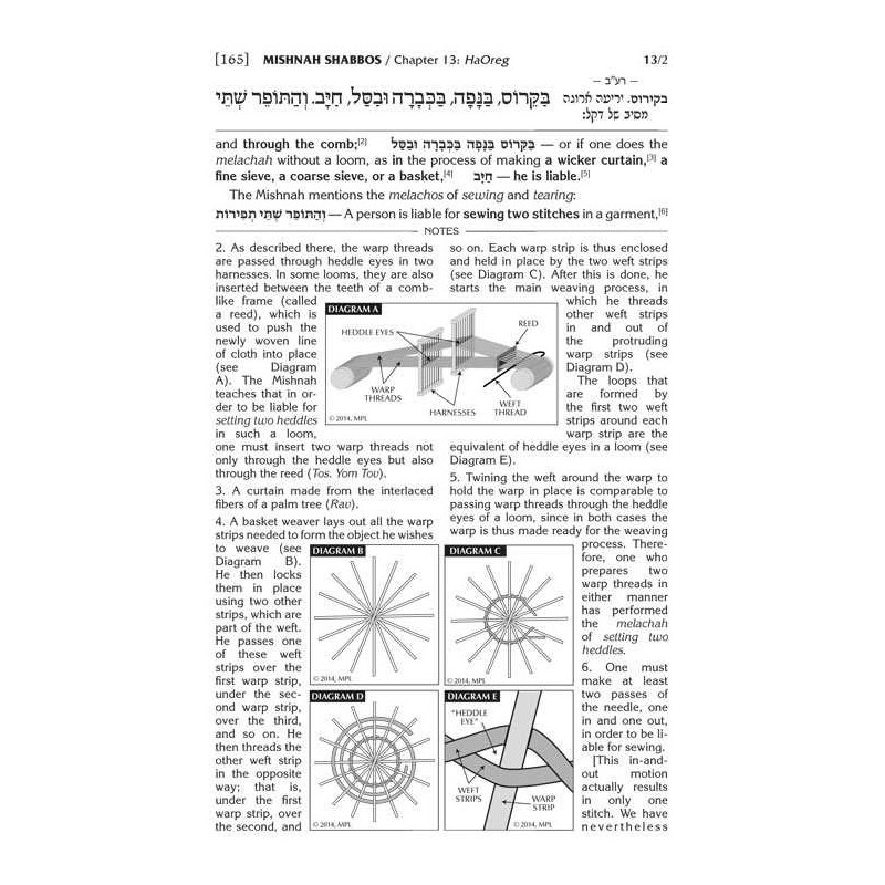 Schottenstein Mishnah Elucidated Nezikin Set | Books | Judaica