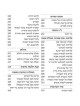 Yitzchak Yair Weekday Only Siddur: Ashkenaz Large  | Books | Judaica