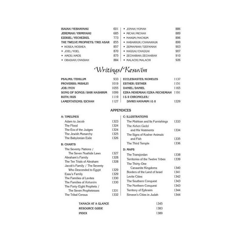 Stone Edition English Only Tanach - Pocket Size Ma | Books | Judaica