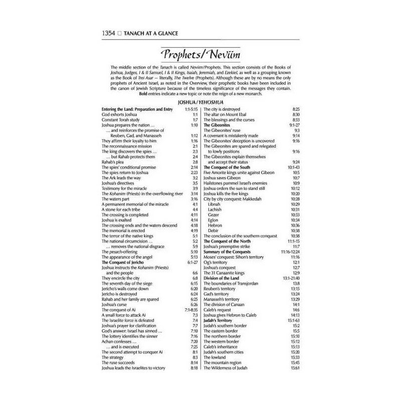 Stone Edition English Only Tanach - Pocket Size Ma | Books | Judaica