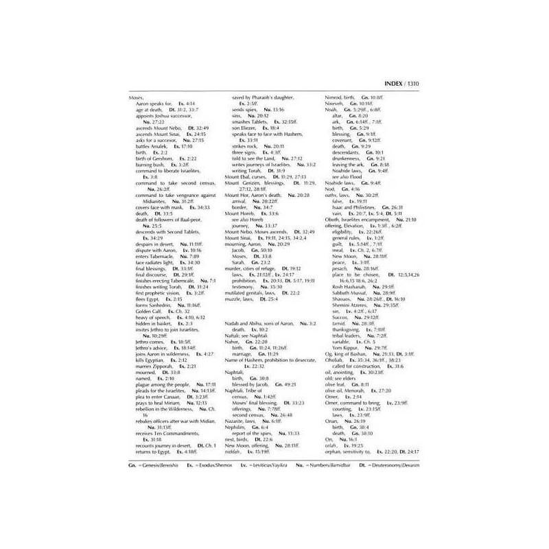 Stone Chumash Personal Size 5 Volume Slipcased Set | Books | Judaica