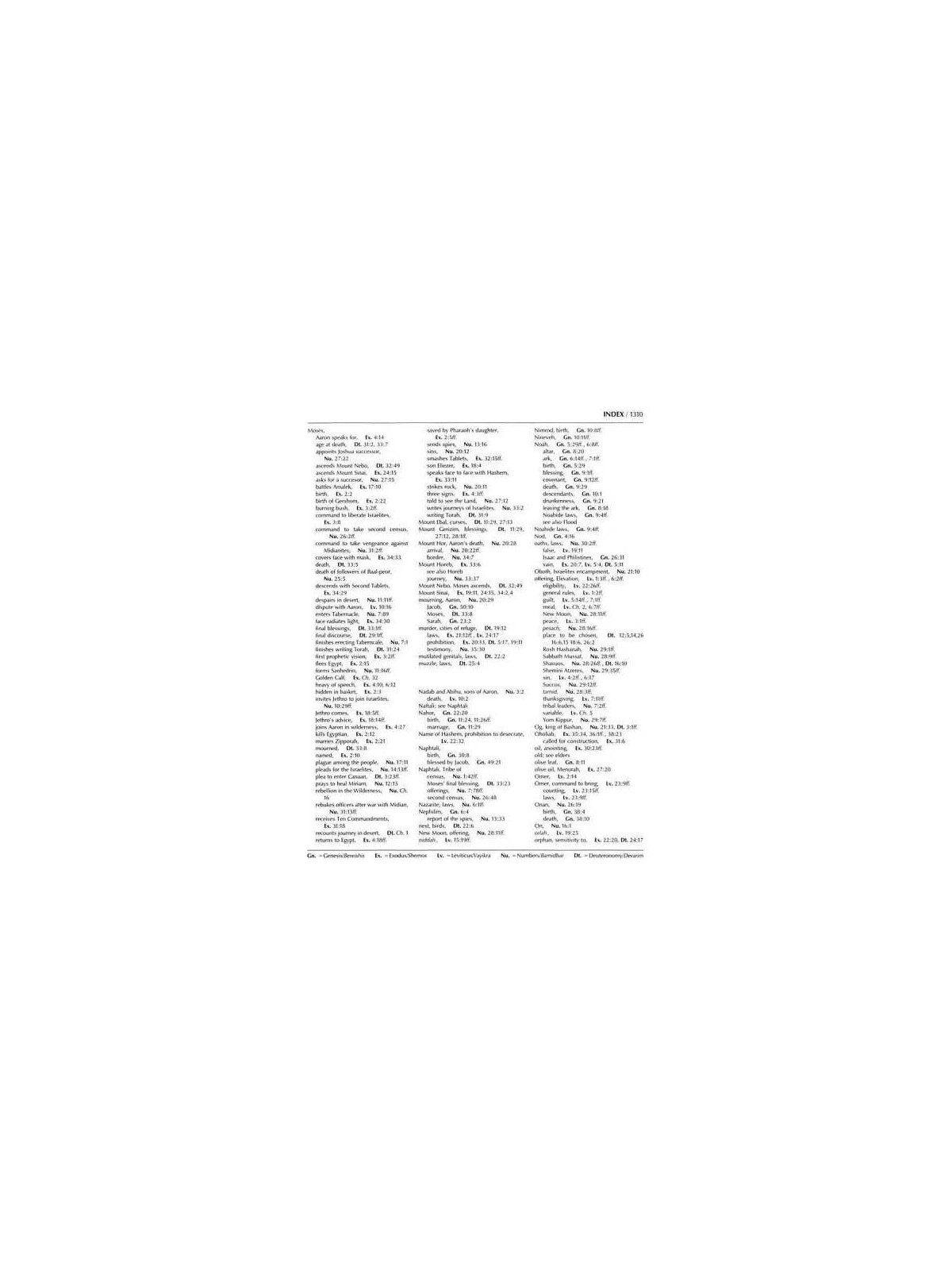 Stone Chumash Personal Size 5 Volume Slipcased Set | Books | Judaica