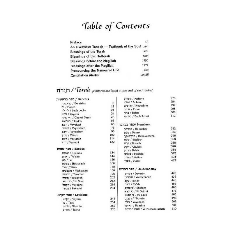 Stone Edition Tanach - Student Size (5 1/2" x 8 1/ | Books | Judaica