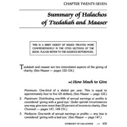 The Tzedakah Treasury - Hardcover | Books | Judaica