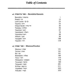 The Torah Treasury - Deluxe Gift Edition Hardcover | Books | Judaica