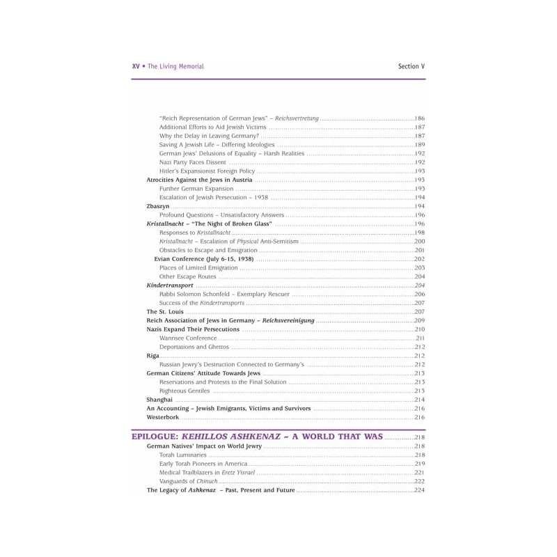 The World That Was: Ashkenaz - The Legacy of Germa | Books | Judaica