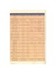Kestenbaum Edition Tikkun Deluxe Gift Edition | Books | Judaica