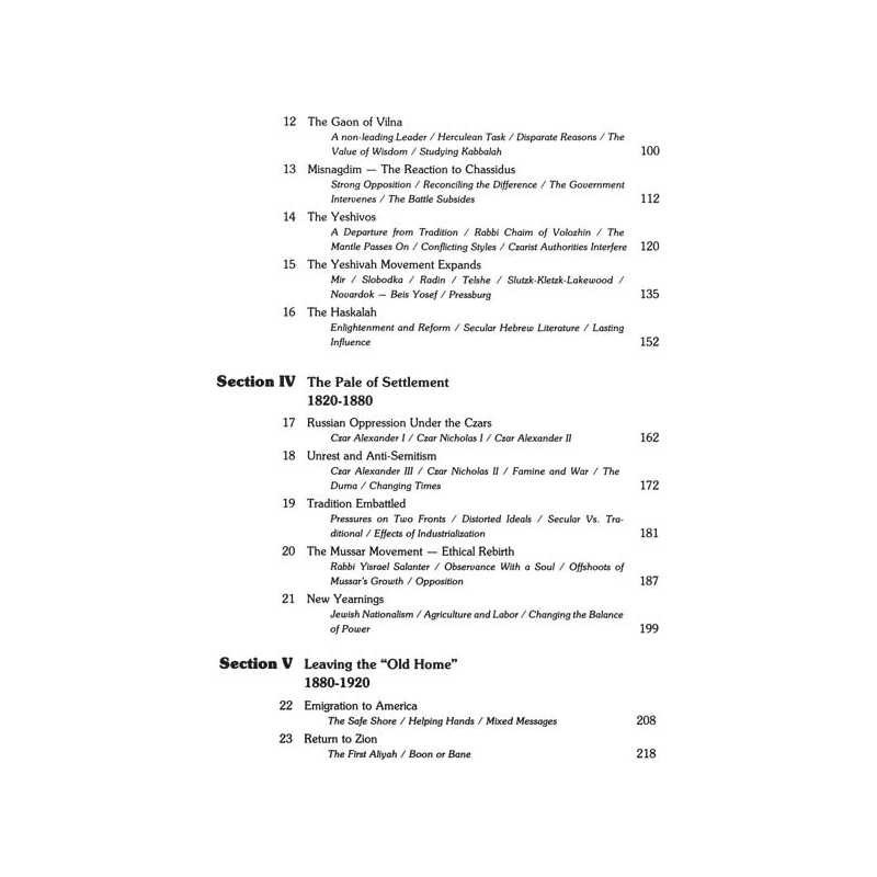 Triumph of Survival - Compact Size | Books | Judaica