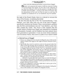 The Eishes Chayil Haggadah | Passover | Judaica