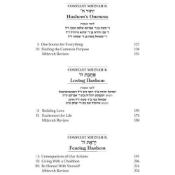 The Six Constant Mitzvos - Hardcover | Books | Judaica