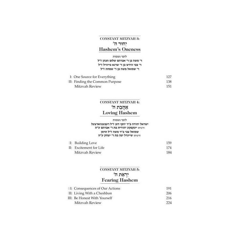 The Six Constant Mitzvos Pocket Size - Hardcover | Books | Judaica