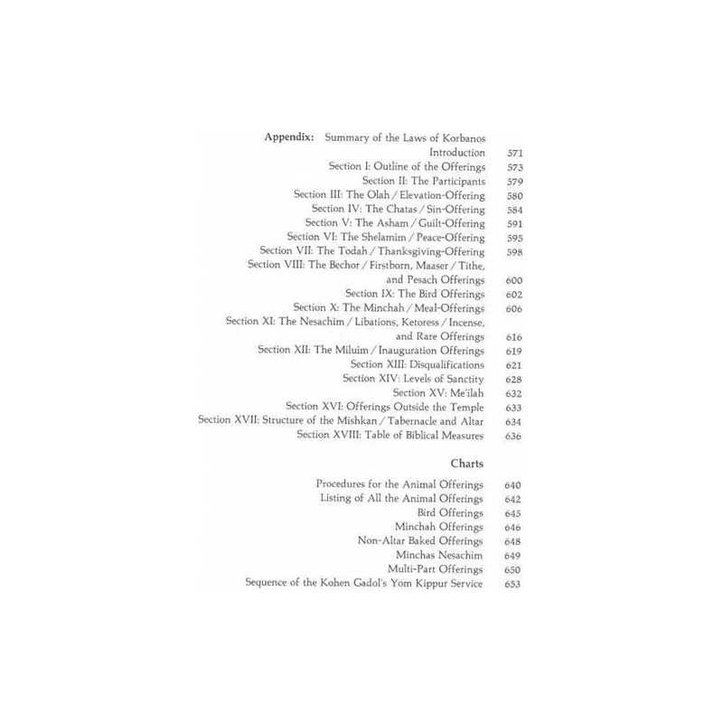 Vayikra - Vayikra/Leviticus Complete in 1 Volume - | Books | Judaica