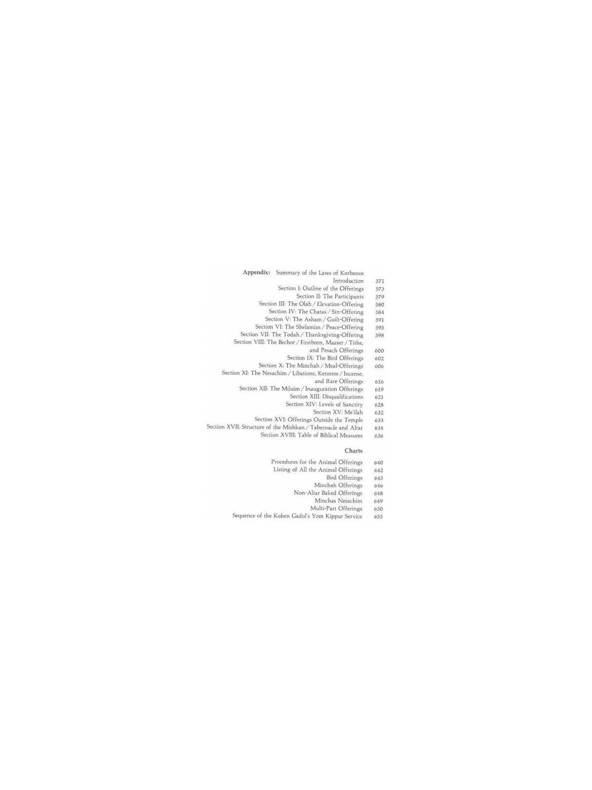 Vayikra - Vayikra/Leviticus Complete in 1 Volume - | Books | Judaica