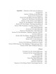 Vayikra - Vayikra/Leviticus Complete in 1 Volume - | Books | Judaica