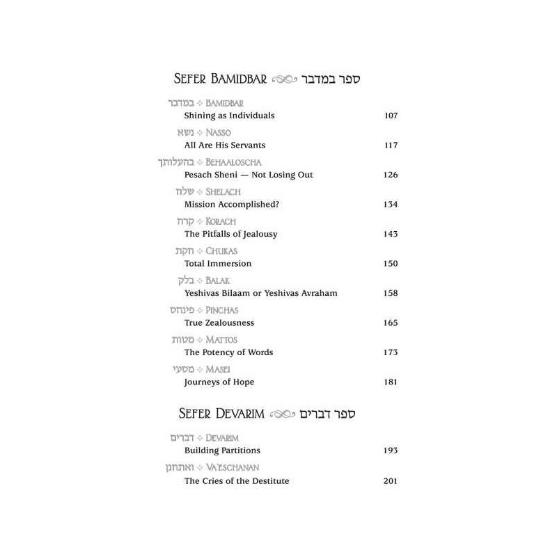 Touched by the Parashah Vayikra/Bamidbar/Devarim | Books | Judaica