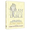 Torah for Your Table - Hardcover | Books | Judaica