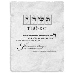 The Wisdom In The Hebrew Months - Hardcover | Books | Judaica