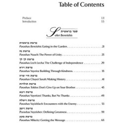 Wisdom for Living | Books | Judaica