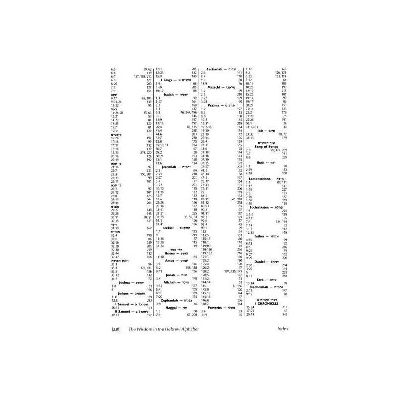 Wisdom in the Hebrew Alphabet - Hardcover | Books | Judaica