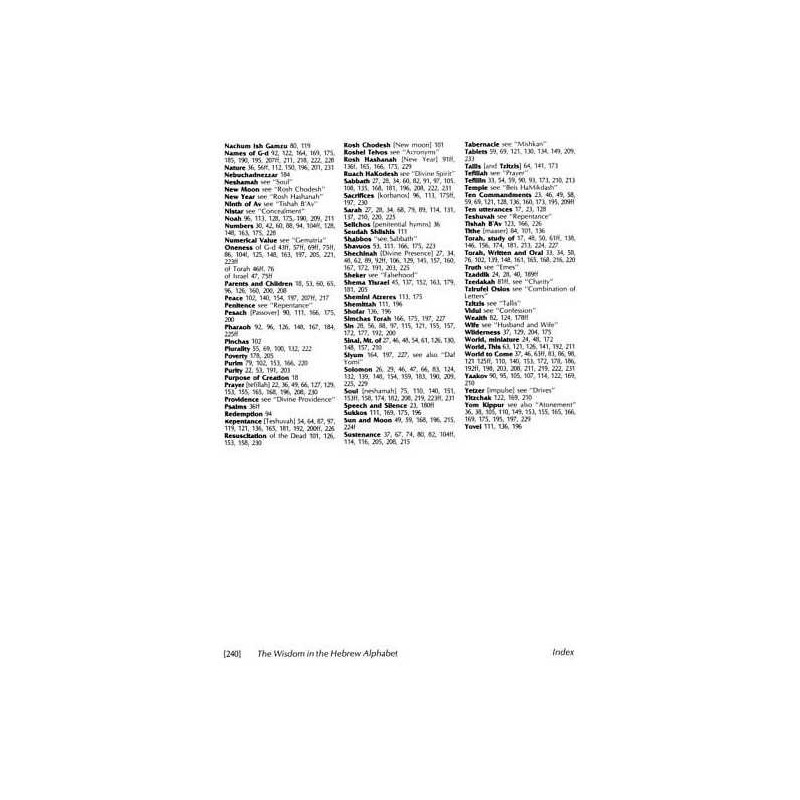 Wisdom in the Hebrew Alphabet - Hardcover | Books | Judaica