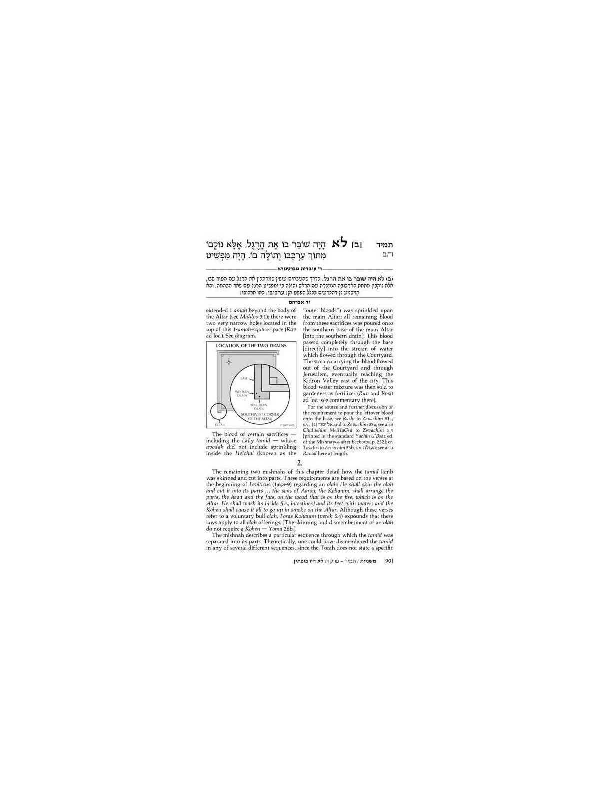 Yad Avraham Mishnah Series: 27 Tractate Zevachim ( | Books | Judaica