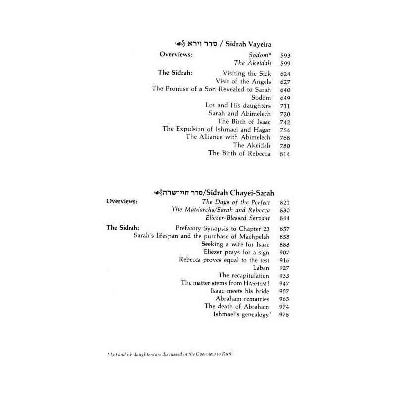 Bereishis / Genesis 2 Volume Set | Books | Judaica