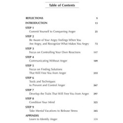 Anger: The Inner Teacher - Hardcover | Books | Judaica