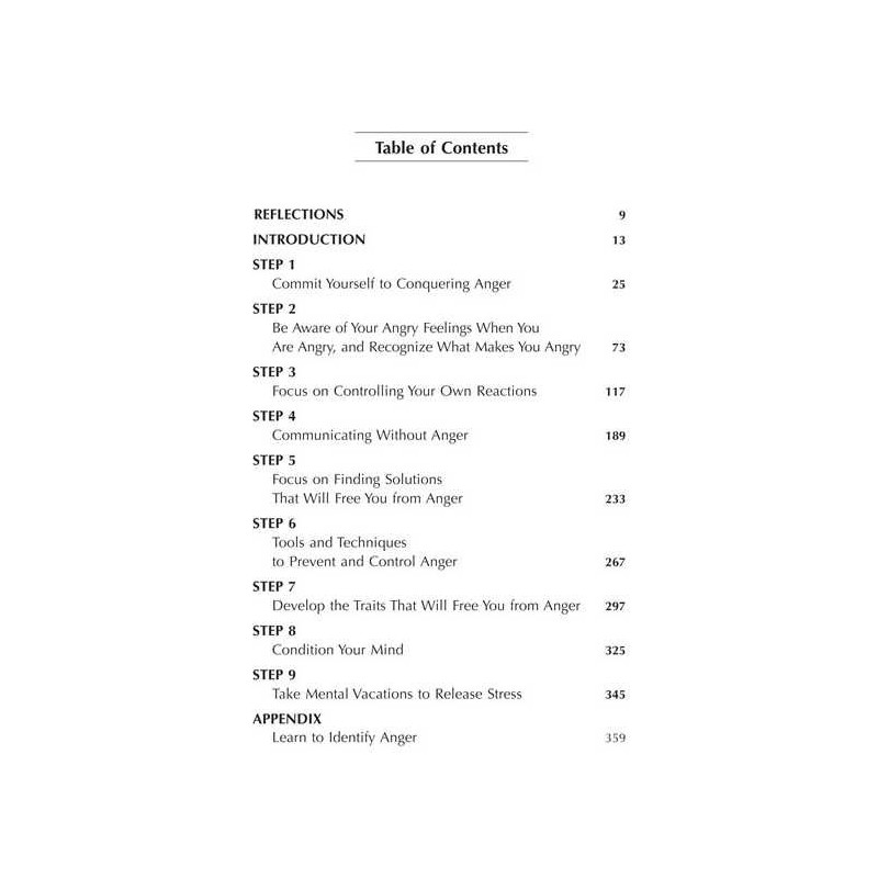 Anger: The Inner Teacher - Hardcover | Books | Judaica