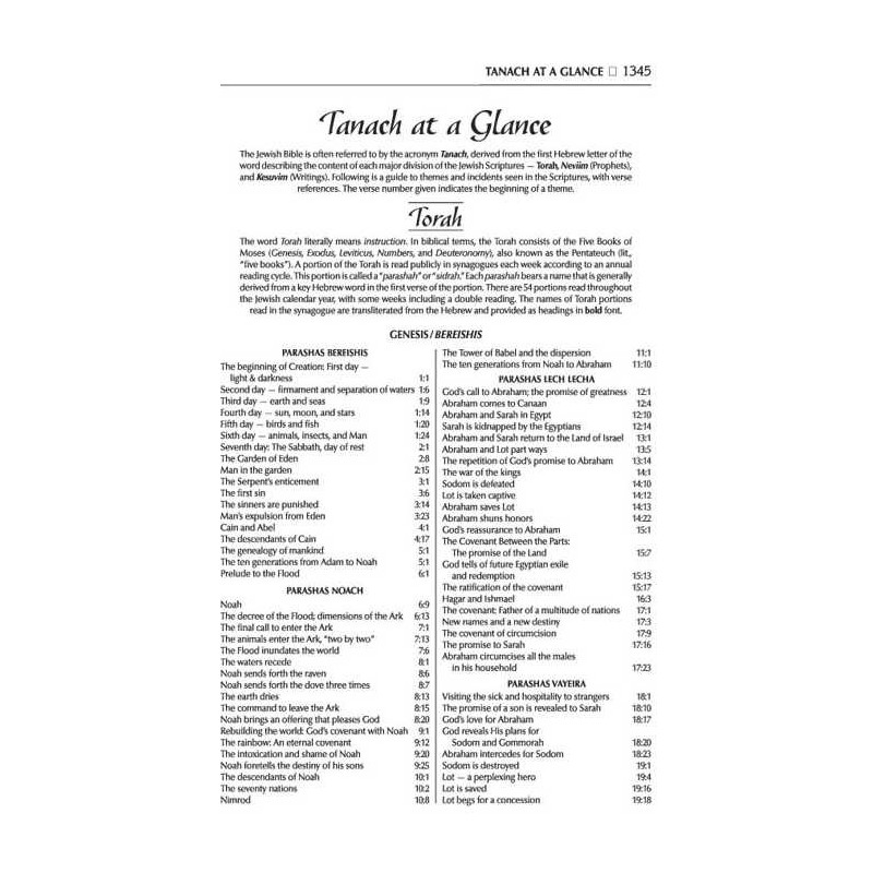 Stone Edition Tanach: English Only - Mid Size Maro | Books | Judaica
