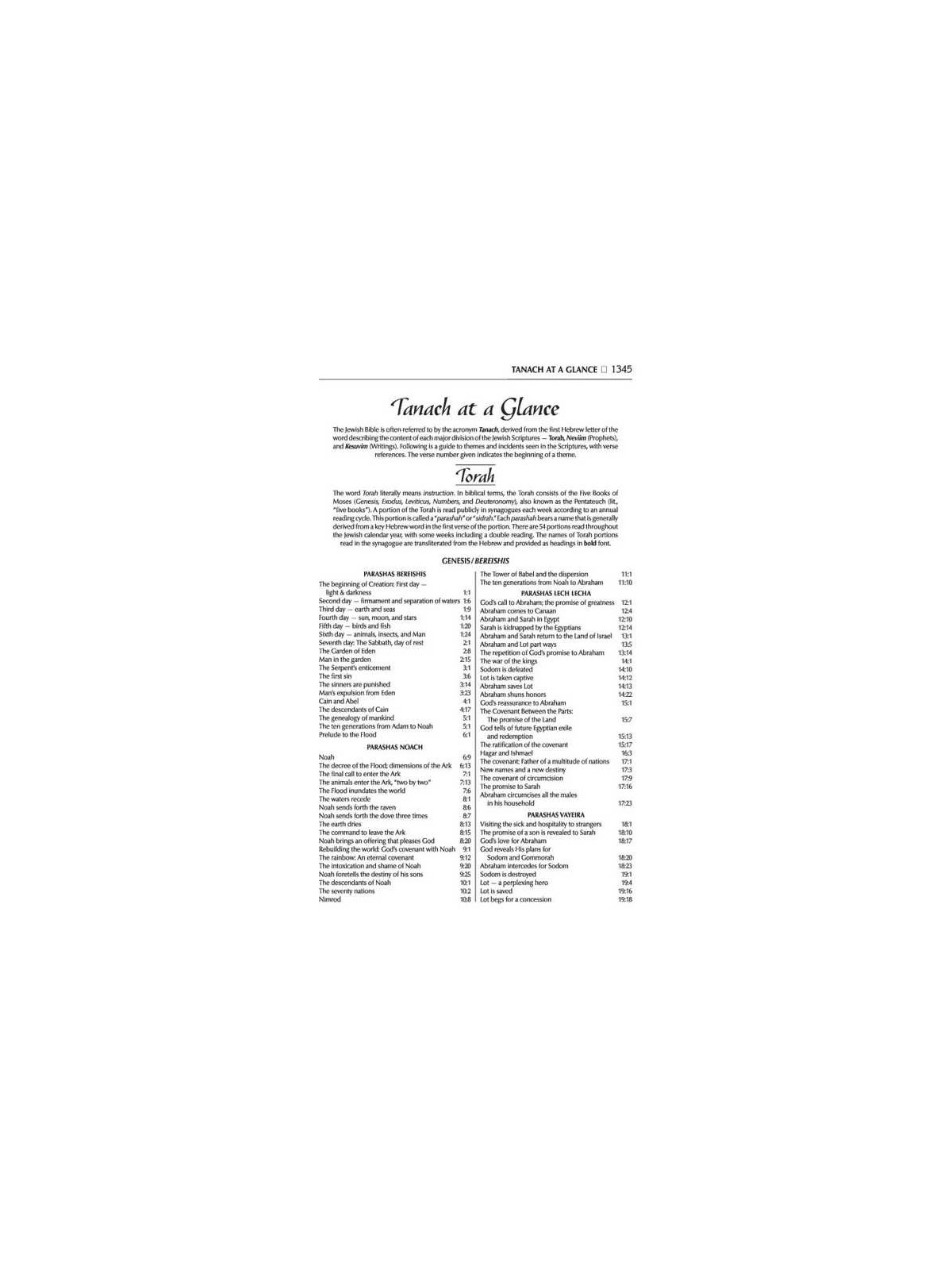 Stone Edition Tanach: English Only - Mid Size Maro | Books | Judaica