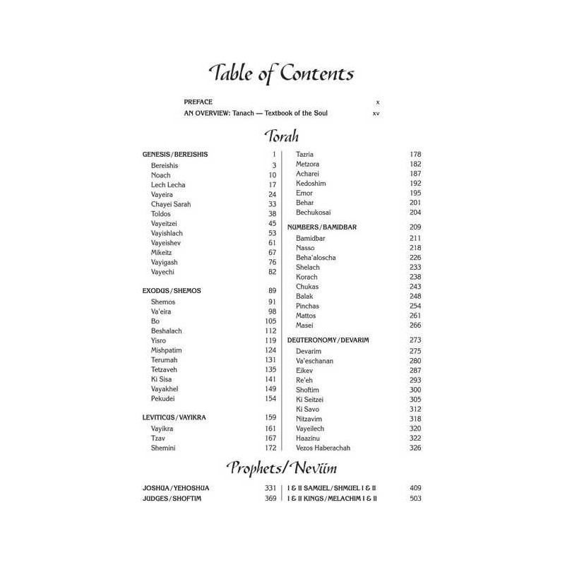 Stone Edition Tanach: English Only - Mid Size Maro | Books | Judaica