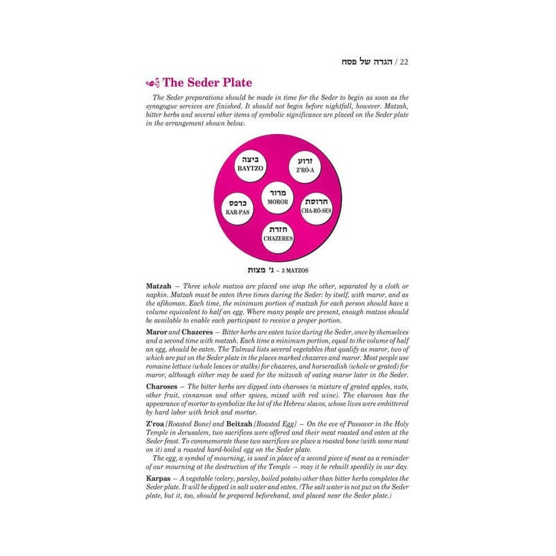 Seif Edition Transliterated Linear Haggadah - Pape | Passover | Judaic