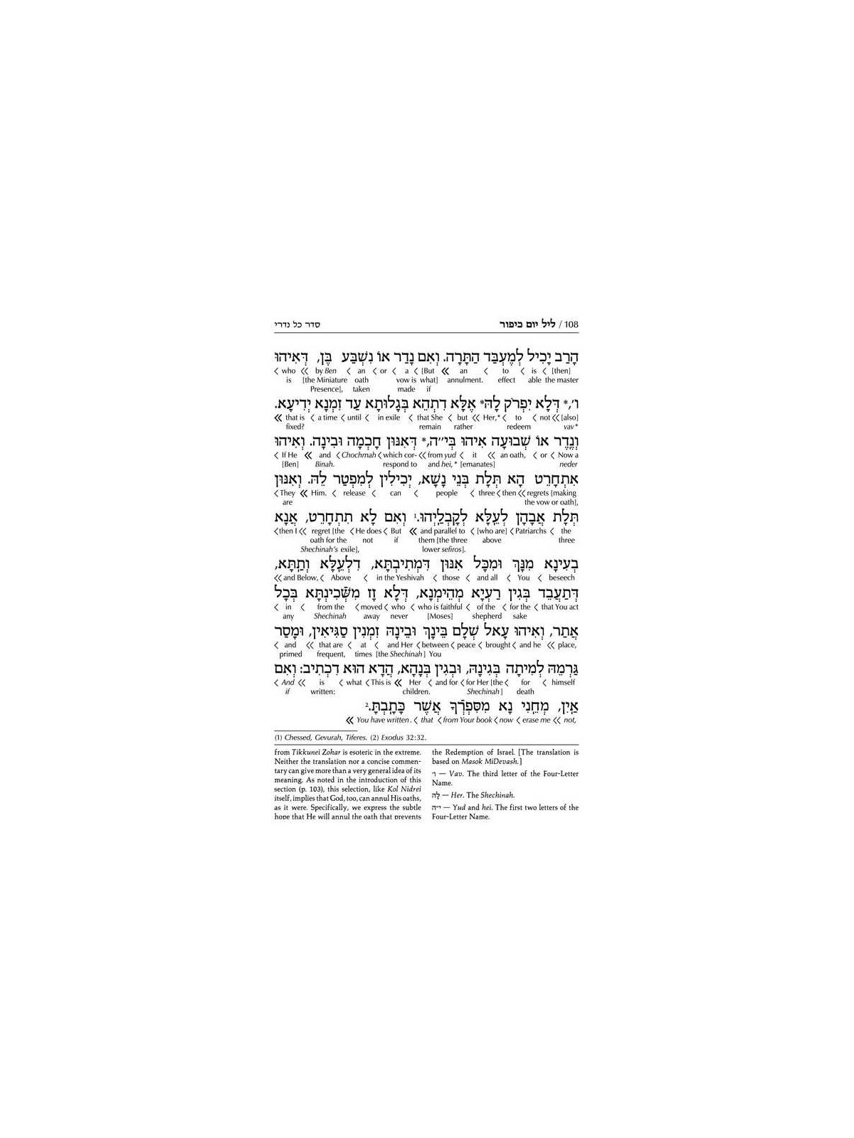 Interlinear Machzor: Yom Kippur Sefard Full Size | Books | Judaica