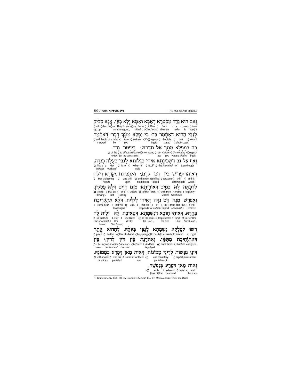 Interlinear Machzor: Yom Kippur Sefard Full Size | Books | Judaica