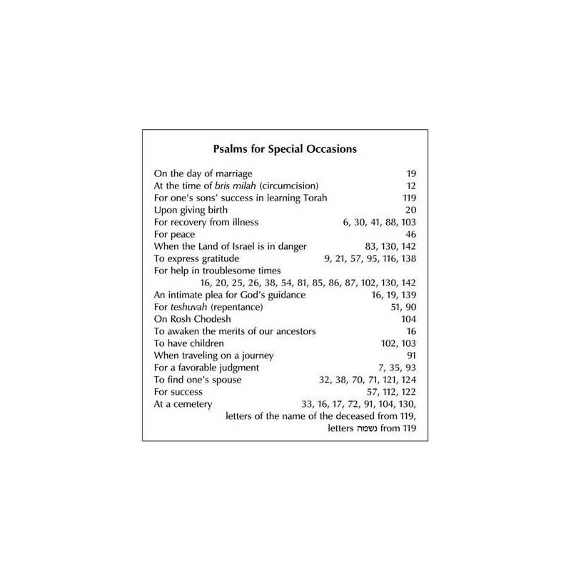 Interlinear Tehillim / Psalms Pocket Size, Hard Co | Books | Judaica