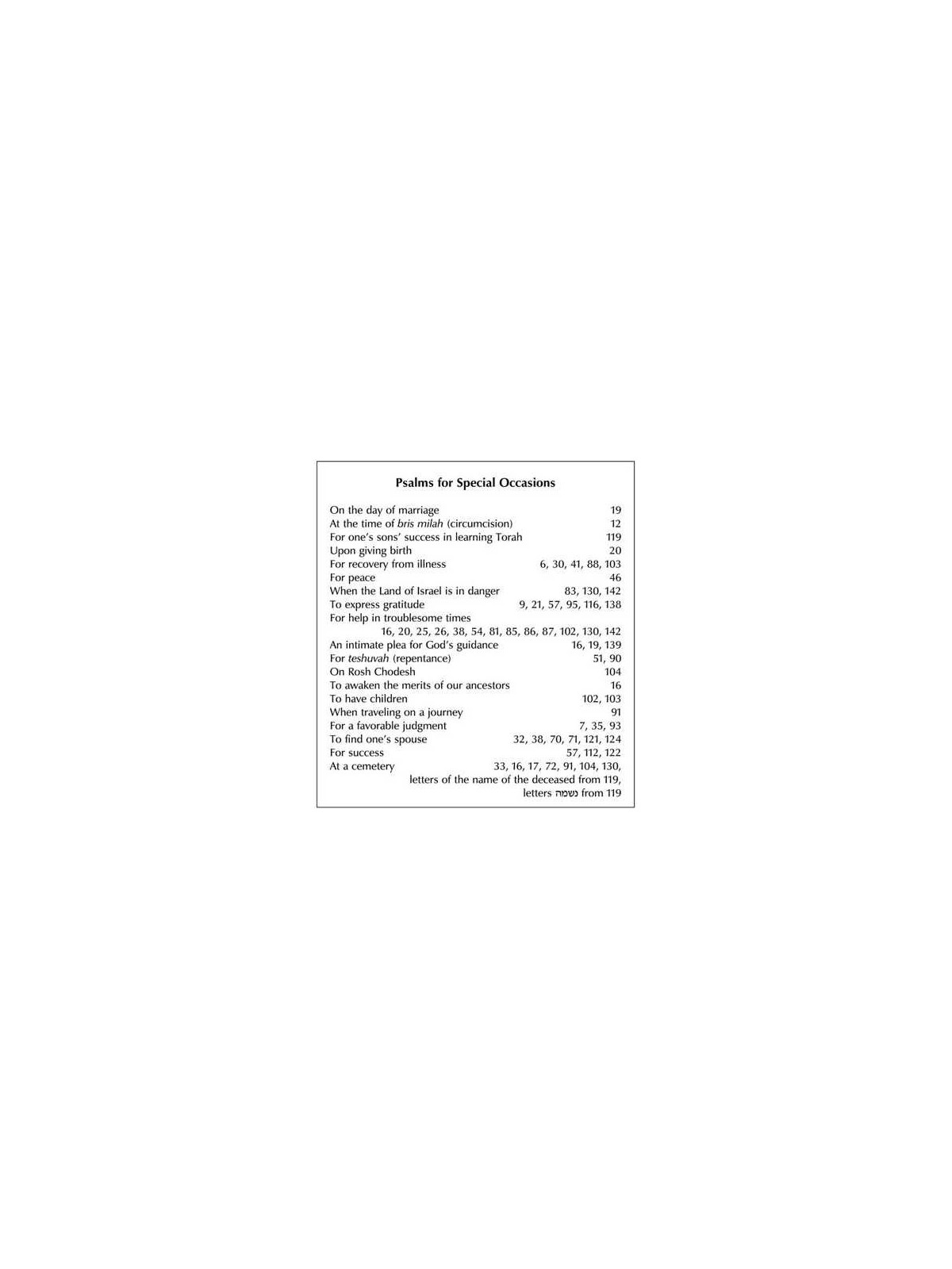 Interlinear Tehillim / Psalms Pocket Size, Hard Co | Books | Judaica